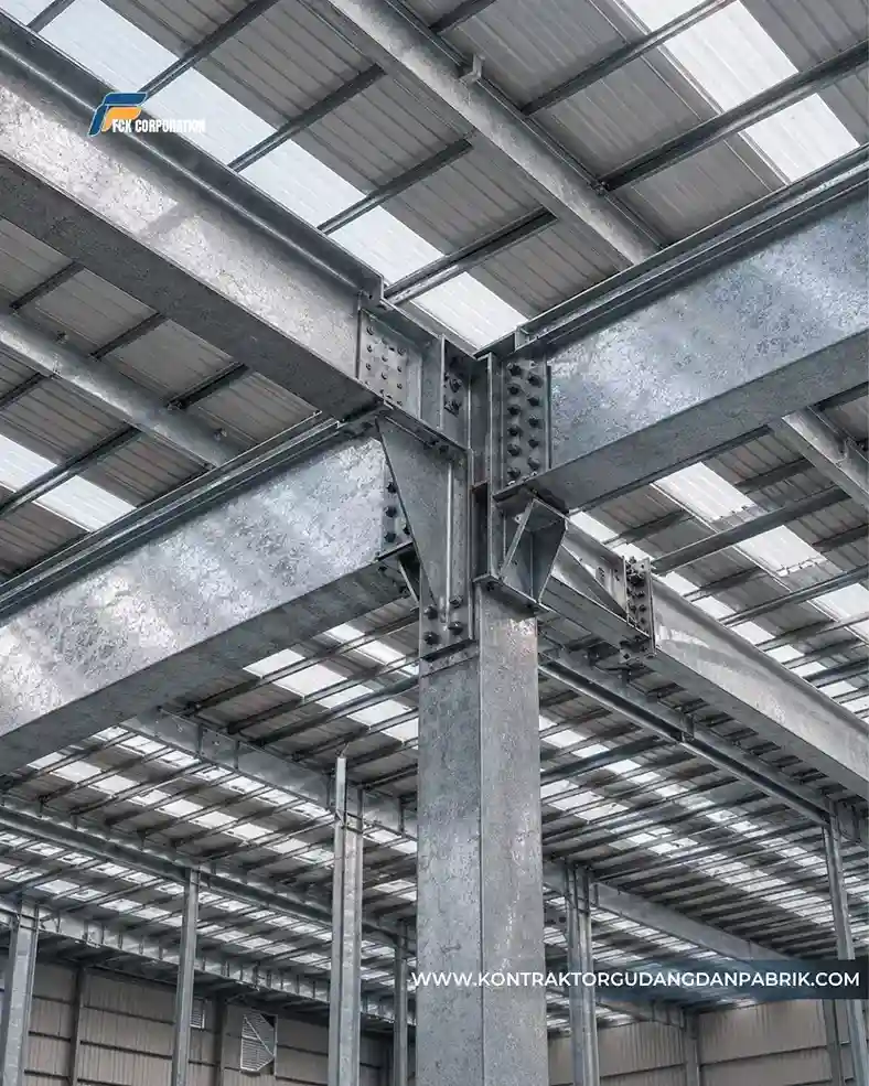 Rafter Atap Berbahan Baja